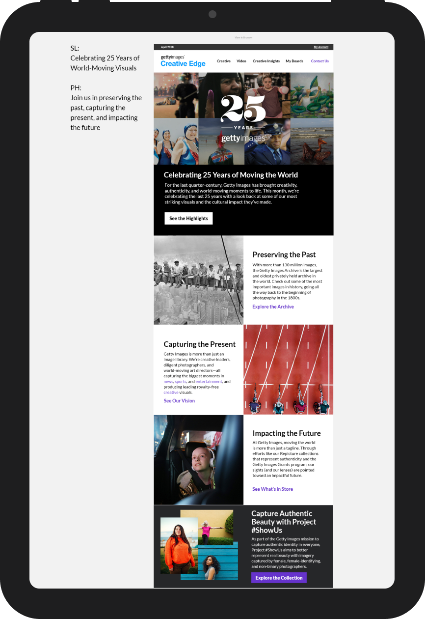 Getty Images lifecycle email